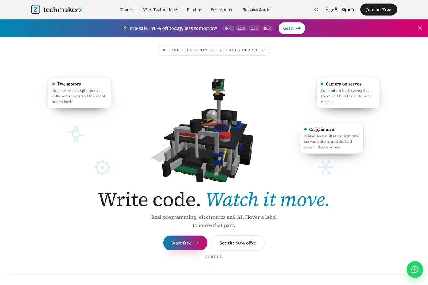 The Techmakerz home page
